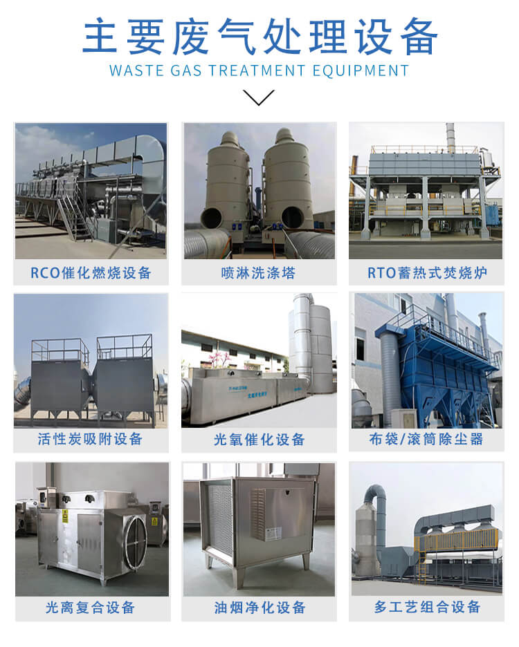 噴漆涂裝廢氣處理工藝方案(圖3)
