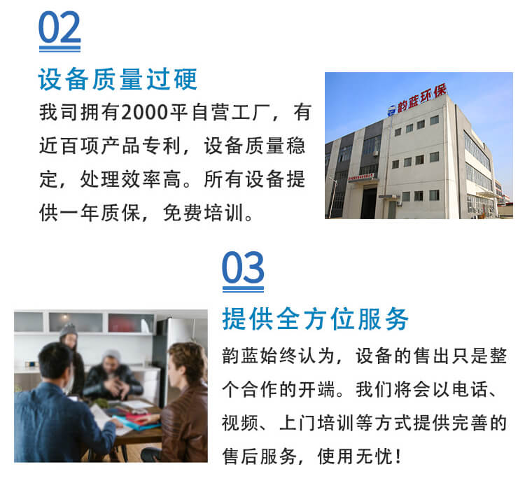 噴漆涂裝廢氣處理工藝方案(圖5)