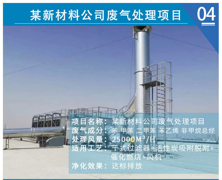 噴漆涂裝廢氣處理工藝方案(圖12)