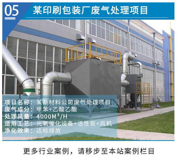 噴漆涂裝廢氣處理工藝方案(圖13)