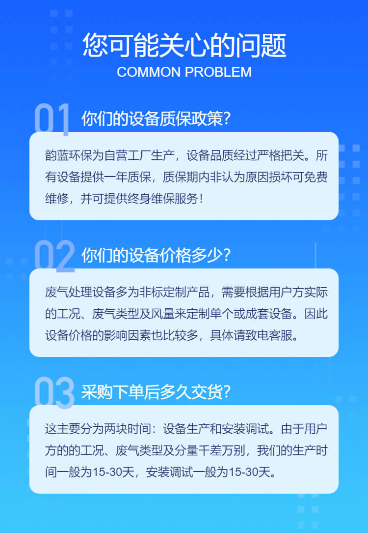 噴漆涂裝廢氣處理工藝方案(圖15)