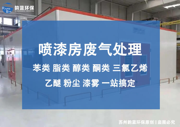 4s店噴漆房、焊接車間廢氣處理(圖1)